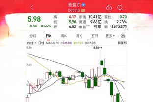 马德兴：亚冠16强抽签原则公布泰山进第二档，1/8决赛先主后客